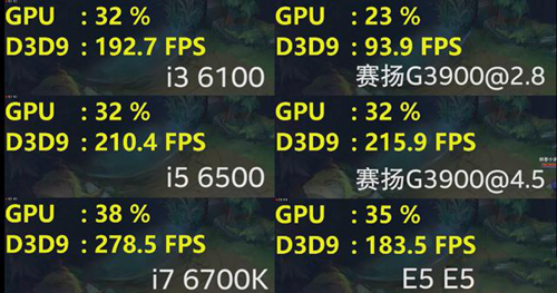 电脑cpu如何选(怎么选择电脑cpu)