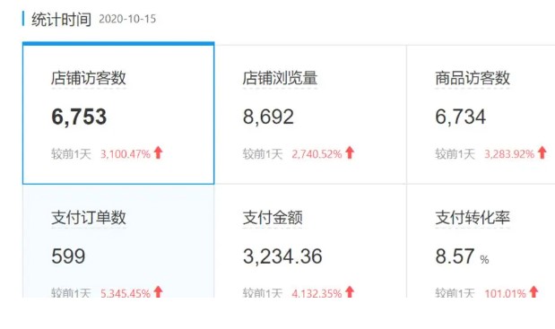 拼多多在哪看访客来源记录