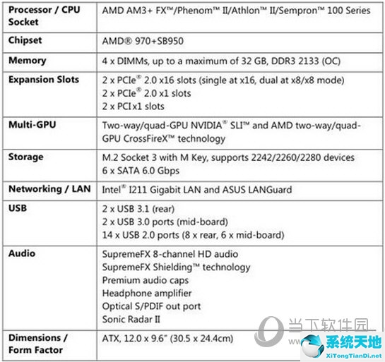 n卡能配amd处理器吗(支持多路显卡的主板)