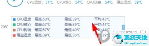 鲁大师怎么监控温度 监控模块开启教程视频(鲁大师温度监控模块怎么打开)