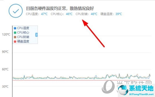 鲁大师怎么监控温度 监控模块开启教程视频(鲁大师温度监控模块怎么打开)