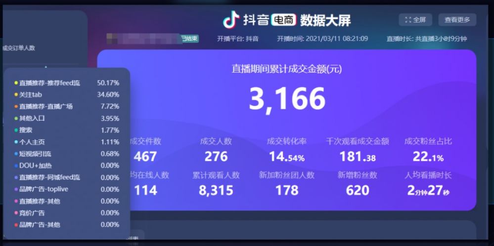 抖音直播流量有收益吗