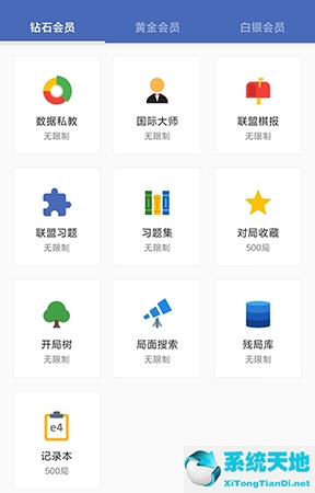 国象联盟怎么使用(国象联盟会员怎么买优惠)