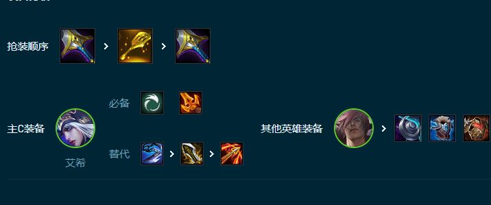 新版云顶寒冰