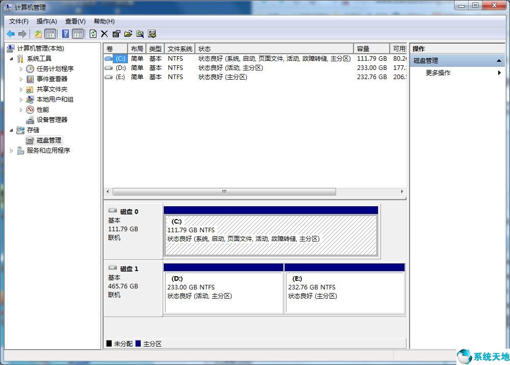 win7系统c盘如何扩容(win7如何将c盘空间扩大)