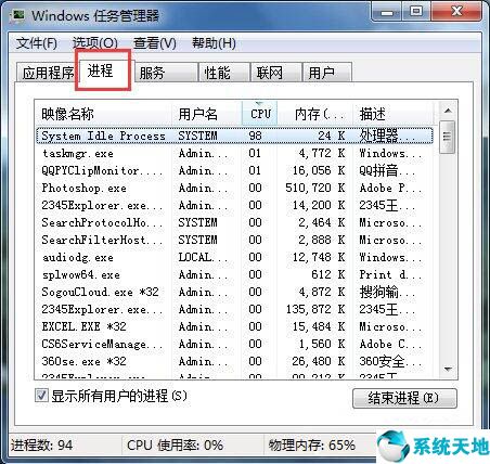 win7系统怎么强制关闭电脑程序软件(win7系统如何强制关闭程序)