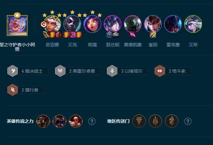 云顶之弈s9.5裁决阵容