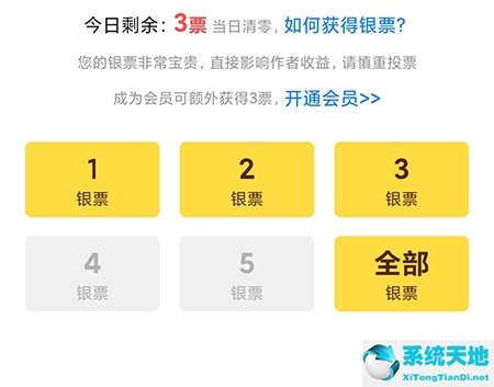 塔读小说投稿门槛高吗(塔读小说怎么送银票)