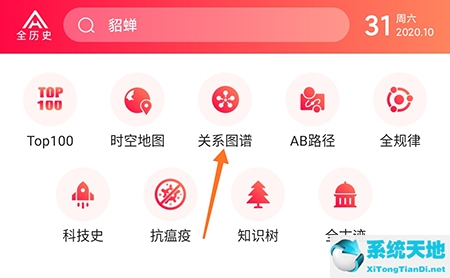 全历史关系图库(全历史关系图谱怎么用)