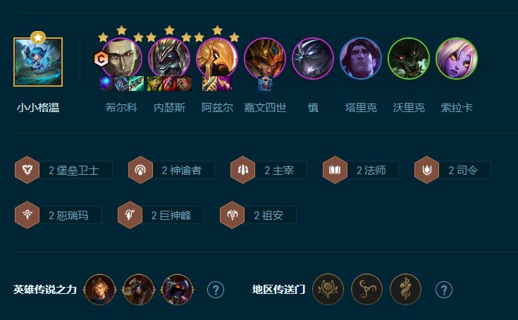 云顶之弈沙皇阵容搭配