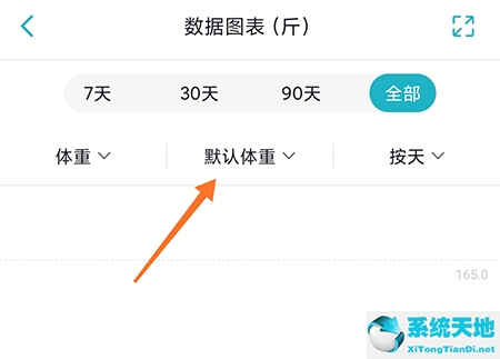 体重小本如何重新记录体重(怎么查体重指数)