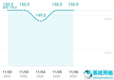 体重小本如何重新记录体重(怎么查体重指数)
