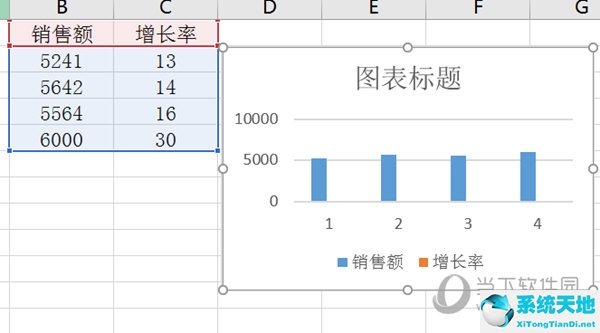 excel2019如何添加次坐标轴(excel里如何添加次坐标轴)