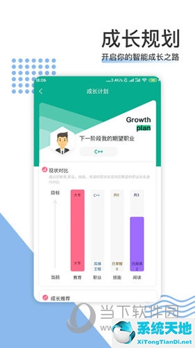 关于职业规划的app(职业规划平台有哪些)