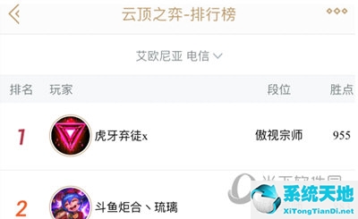 掌上英雄联盟怎么查看排行榜(掌上英雄联盟在哪看国服排行)