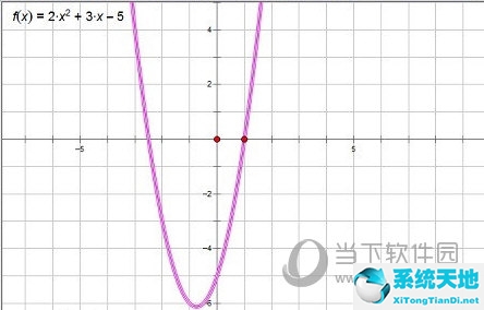 几何画板画函数图像教程(几何画板怎么画函数图像的一部分)