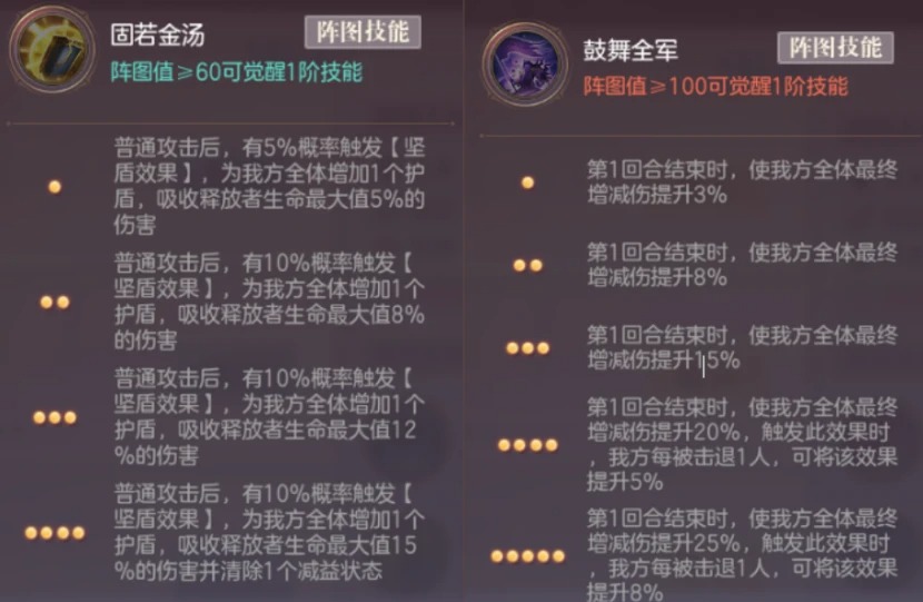 三国志幻想大陆将魂录阵图优先激活哪个