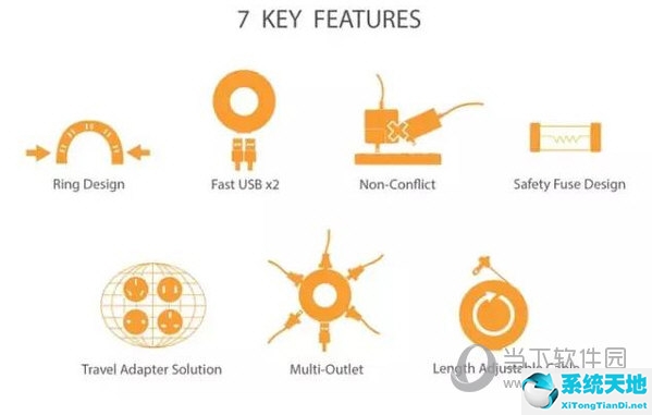 圆形插排怎么接线(圆形插排安全吗)