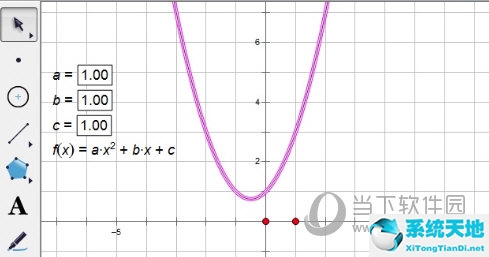 几何画板构造参数(几何画板用参数绘制动态的圆)