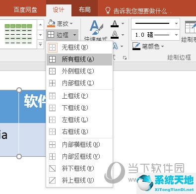 ppt可以给表格添加边框(如何给ppt里的表格加边框)
