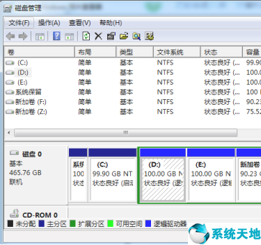 win7硬盘分区教程图解(win7系统硬盘分区)