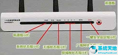 win7本地连接不了(win7电脑本地连接连不上网怎么办)