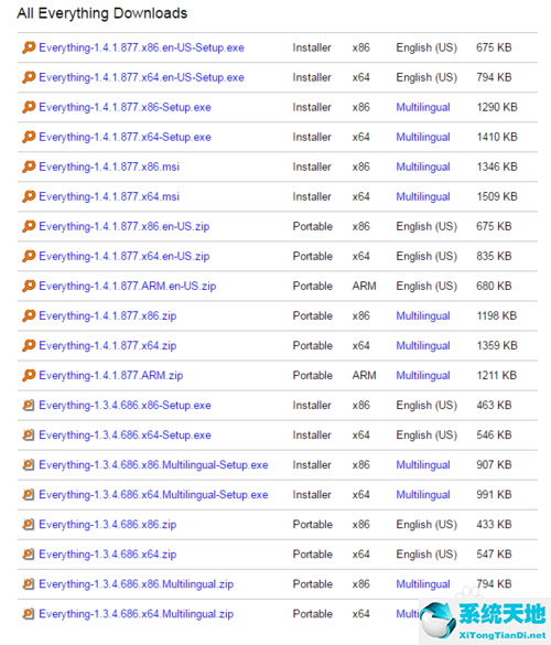 everything文件内容搜索(everything 搜索指定文件夹)