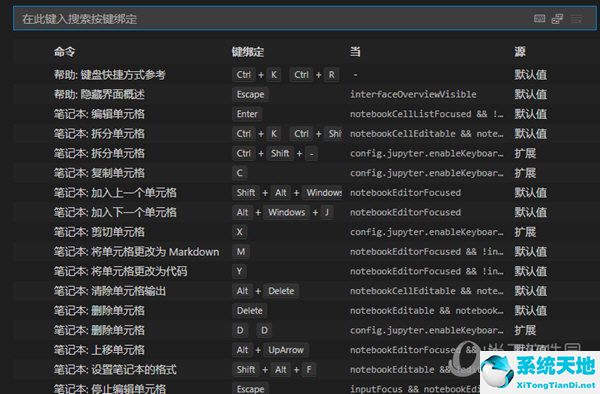 visual studio code 运行快捷键(visual studio code中的快捷键)