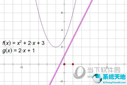 如何用几何画板画函数(怎样使用几何画板画函数图像)