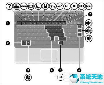 电脑静音快捷方式(电脑上静音用快捷键怎么调回来)