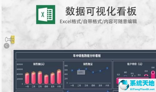 如何用excel做可视化图表(230套excel可视化图表模板)