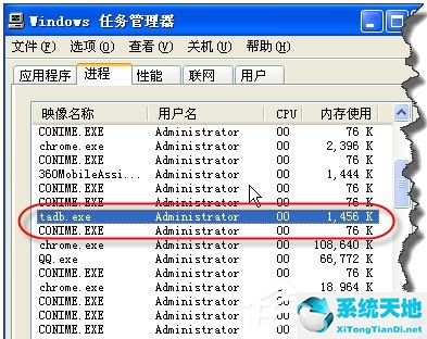 xp系统如何禁止开机启动软件(windows xp怎样禁止弹出广告)