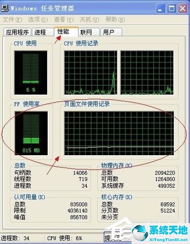 pf使用率多少算正常(windowsxpcpu使用率100怎么办)
