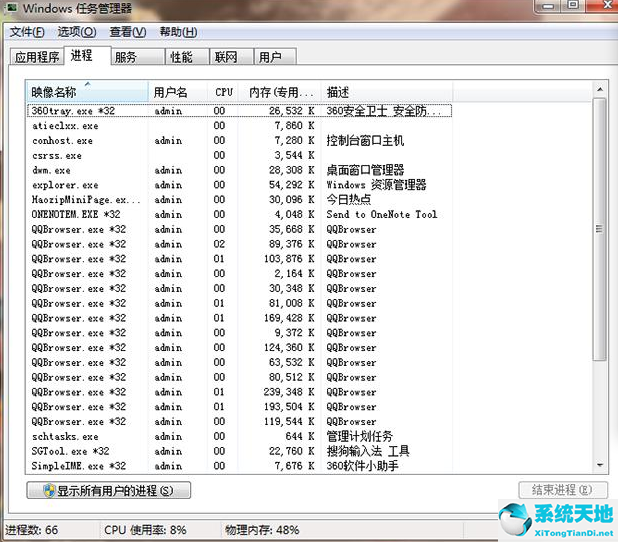 win7如何关闭广告弹出窗口(win7怎么禁止桌面弹出广告)