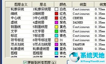 浩辰cad怎么切换普通版(浩辰cad图怎样转换成autocad)