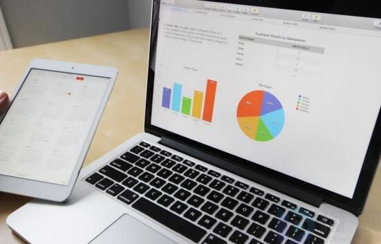 市场营销就业前景(管理类市场营销就业前景)