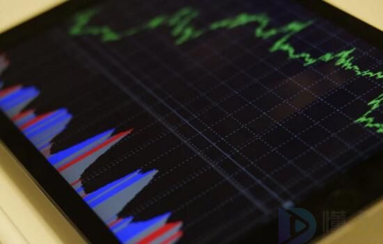 金融学专业就业前景(金融学专业就业前景及方向)