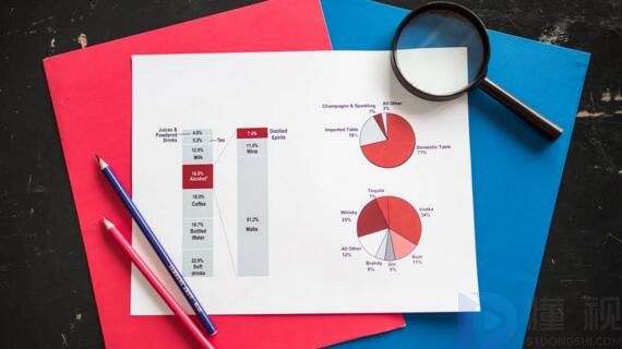 工商管理就业前景(工商专业主要就业方向)