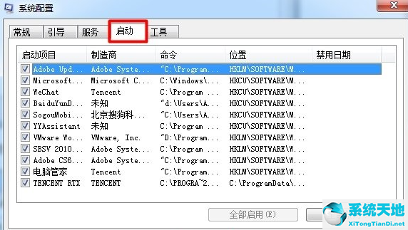 win7系统的开机启动项怎样设置(win7电脑开机启动项要怎么设置才能启动)