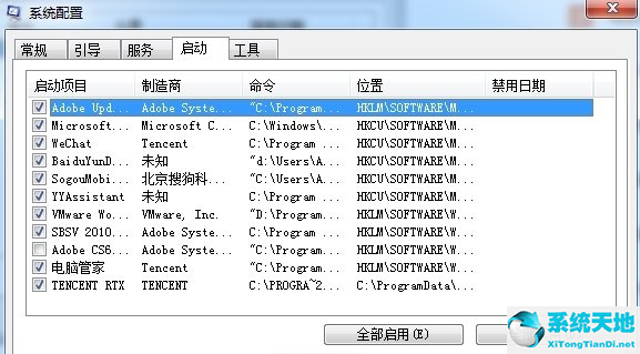 win7系统的开机启动项怎样设置(win7电脑开机启动项要怎么设置才能启动)