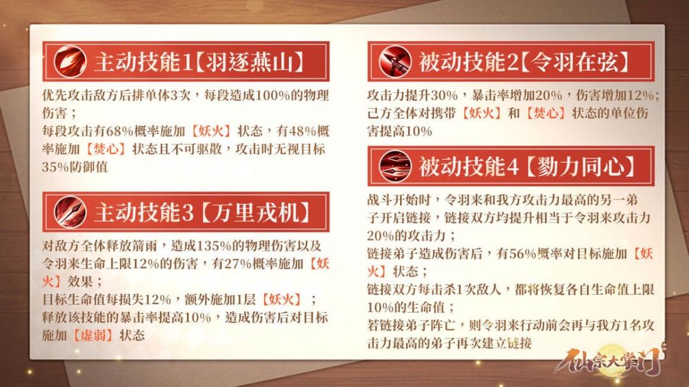 仙宗大掌门阵容推荐
