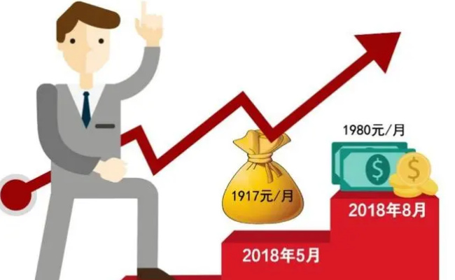 违法领取失业金领取后果严重