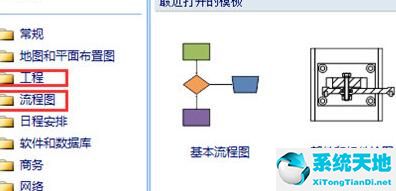 visio2013绘制流程图(visio绘制流程图的主要操作步骤)