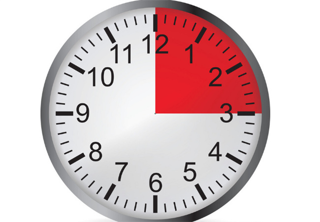 min是最小值还是最大值