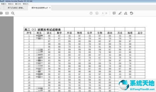 acrobat新建页面(adobe reader怎么创建pdf)