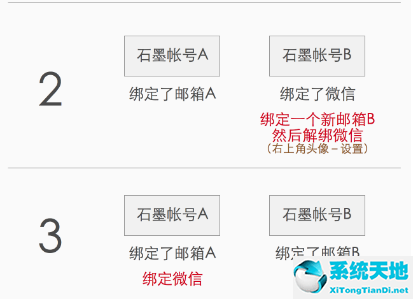 别人分享的石墨文档怎么编辑(什么叫石墨文档)