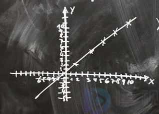 斜率k的公式(直线斜率k的公式)