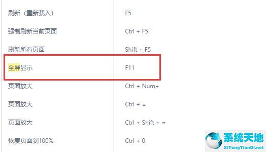 win10浏览器网页显示不全(windows11页面)