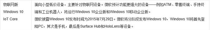 win10正版的多少钱(现在正版win10多少钱)