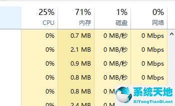 win7systemcpu占用率高(windows explorer占用高cpu)